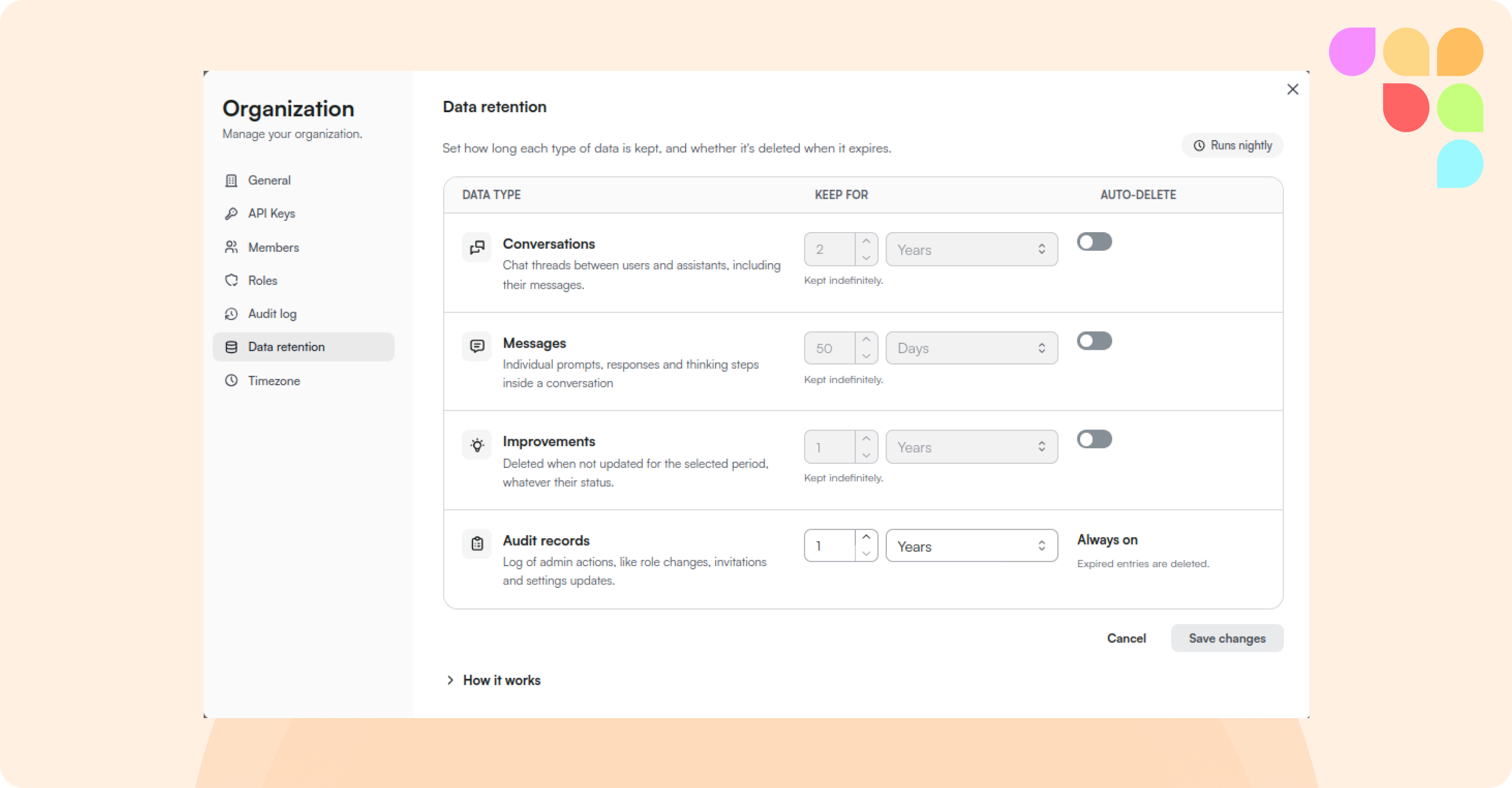 Organization Data retention settings for conversations, messages, improvements, and audit records